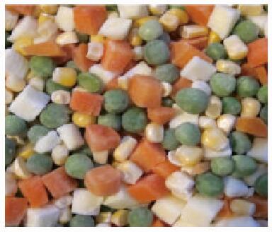青豆甜玉米胡萝卜丁土豆丁